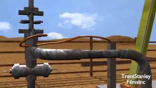 How petroleum exploration and refining process