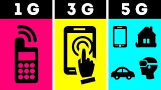 5G: Finally Explained!