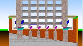 BASE ISOLATION