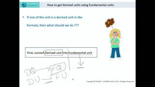 DERIVED UNITS : How to calculate Derived units using Fundamental units (Steps )