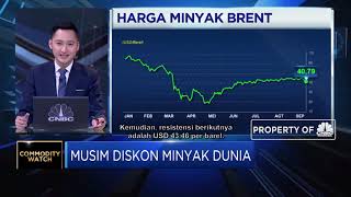Masih Tertekan, MarketGauge: Harga Psikologis Minyak Ada di USD 40/Barel