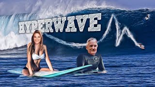 Hyperwave - NASDAQ Crash? (03/24/2018)