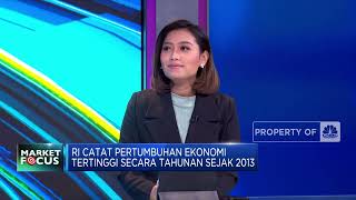 Market Focus: IHSG & Rupiah Kompak Melemah Hingga Ekonomi RI Melambat