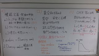 聞け！しょぼい政党。無敵になる方法を教えてやるよ・・・