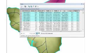GLARE palaeoglacier reconstruction toolbox in ArcGIS