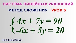 Система линейных уравнений Метод сложения Урок 5