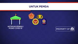 Yuk! Sambut Tahun Baru Aman Dari Covid-19