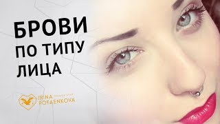 Архитектура бровей. Школа татуажа Ирины Потаенковой