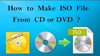 How to Make ISO File From CD or DVD using PowerISO