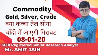 MCX EVENING UPDATES on CRUDE-OIL, NATURAL GAS GOLD & SILVER-8 January 2020