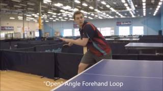 My "Open" vs.  "Closed" Forehand Loop