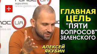 Игра в "опрос" Зеленского: зачем они это делают? Алексей Якубин