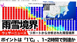 【雨雪境界】ポイントは「1℃」、1~2時間で到達か