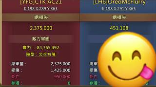 CTK attempts to zero OreoMcFlurry... HUGE FAIL