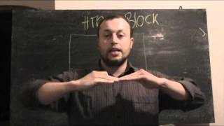 # 13 # Langage html5( div et span ) Darija # الدارجة المغربية