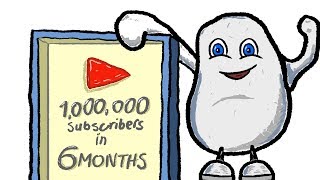 How I started Youtube !