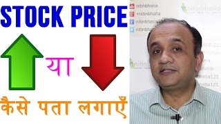 Stock Price Movement - Can You Predict Whether the Share will go UP or DOWN | HINDI