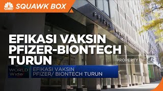 Israel: Efikasi Vaksin Pfizer-Biontech Turun Jadi 64%