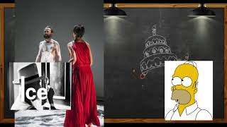 las artes visuales. Concepto