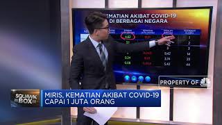 Miris! Kematian Akibat Covid-19 Capai 1 Juta Jiwa