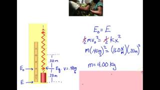 College Physics Springs & SHM Problem Set #15-17
