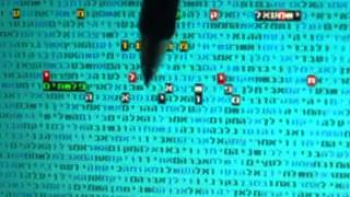 No People  who Rose against Israel in bible code