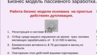 Как привлекать партнеров и выйти на 10 000 $ за 2 месяца