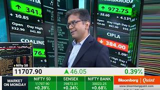 Market Wrap: 3 February 2020