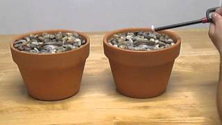 Homemade Indoor Gel Fireplace Pot /SHTF (Stuff Hits The Fan) emergency cooking