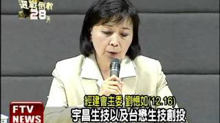 宇昌案 綠質疑司法辦綠不辦藍－民視新聞
