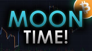 ALL RESISTANCE LEVELS CLEARED - BITCOIN TO 20,000!