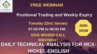 MCX NICKEL TRADING TECHNICAL ANALYSIS JAN 22 2019 ENGLISH CHENNAI TAMIL NADU INDIA