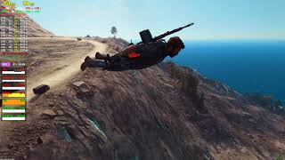 Just Cause 3 RTX 2070