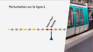 Paris : le trafic interrompu mercredi soir sur la ligne 14 du métro, les voyageurs évacués à pied