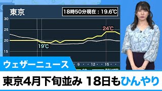 東京では4月下旬並みの寒さ 18日もひんやり
