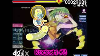 [osu!-IT] Top 10 Italian Players osu! standard