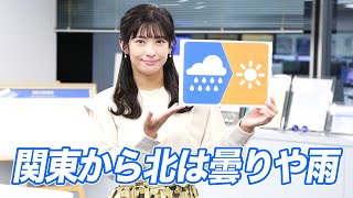 お天気キャスター解説 あす 11月21日(月)の天気