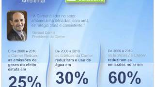 Institucional Carrier Ar Condicionado- ArCondicionado.com.br