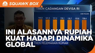 Sederet Penopang "Daya Tahan" Rupiah Hadapi Dinamika Global