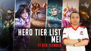Arena of Valor Heroes Tier List May 2018 [Indonesia]