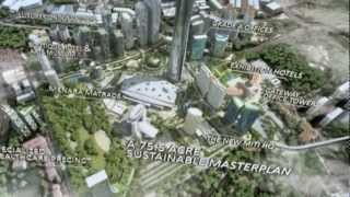 KL Metropolis