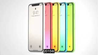 iPhoneSE2最新渲染图|联想Z5渲染图曝光|三星S10将全面启用自家芯片和技术|苹果三星专利战再次启动