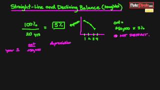 Straight Line and Declining Balance Method (Financial Accounting Tutorial #58)