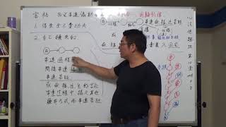 富格原由分辨  20180908