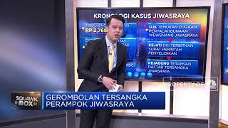 Gerombolan Tersangka Perampok Jiwasraya