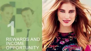 Oriflame India Step 2 Training Hindi