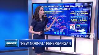 Selamat datang New Normal Industri Penerbangan