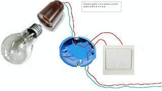 Как сделать #электрику #квартиры#дома,правильно и надежно..