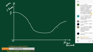 Трансляция #33. Разбор заданий ЕГЭ. Информатика.