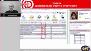 Резюме 10-летней практики управления с KPI-Drive. Декабрь 2014 г.